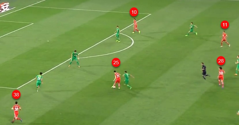 球探报告:张修维:在夹缝中成长的全能中场 - 足