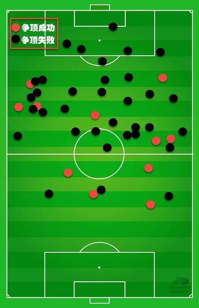 【球探报告】胡靖航:急需提高对抗能力的锋线