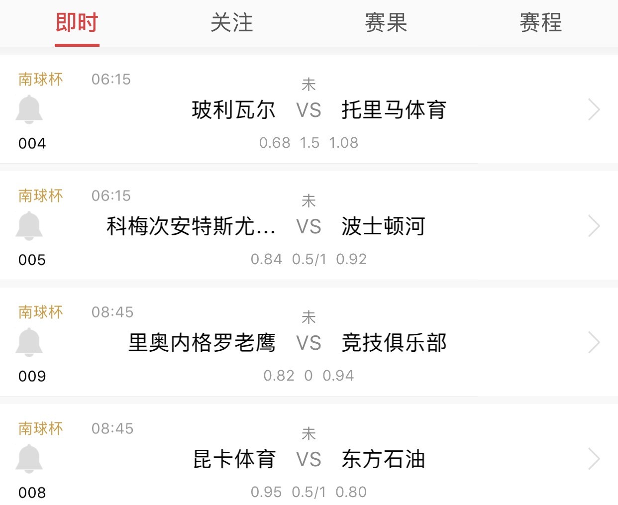 南俱杯赛制简介:没有小组赛只有淘汰赛 - 专业