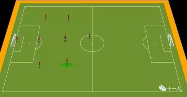 足球阵型:八人足球之331阵型解析 - 足球视频|足
