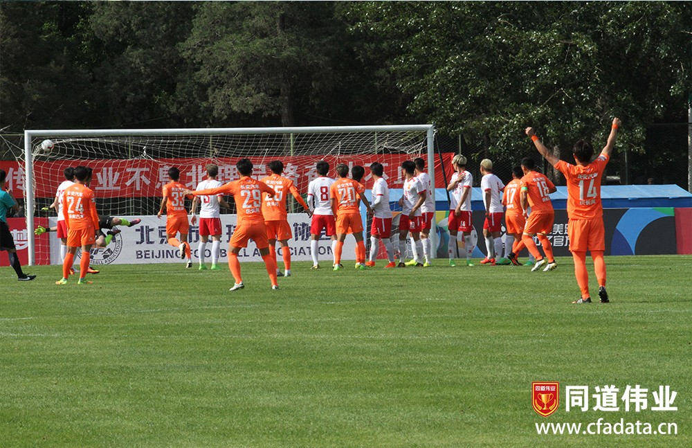 中乙战报:理工主场大开杀戒,河北精英独占鳌头