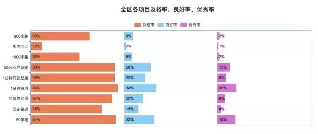 从勇士夺冠到黑科技:校园足球大数据黄金时代