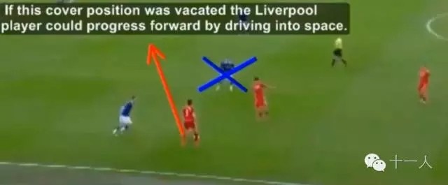 足球意识:中场球员怎样从后方做好接应支援?