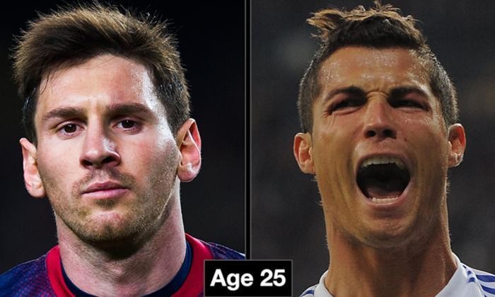 图集:绝代双骄,梅西C罗各年龄段照片对比 - 皇
