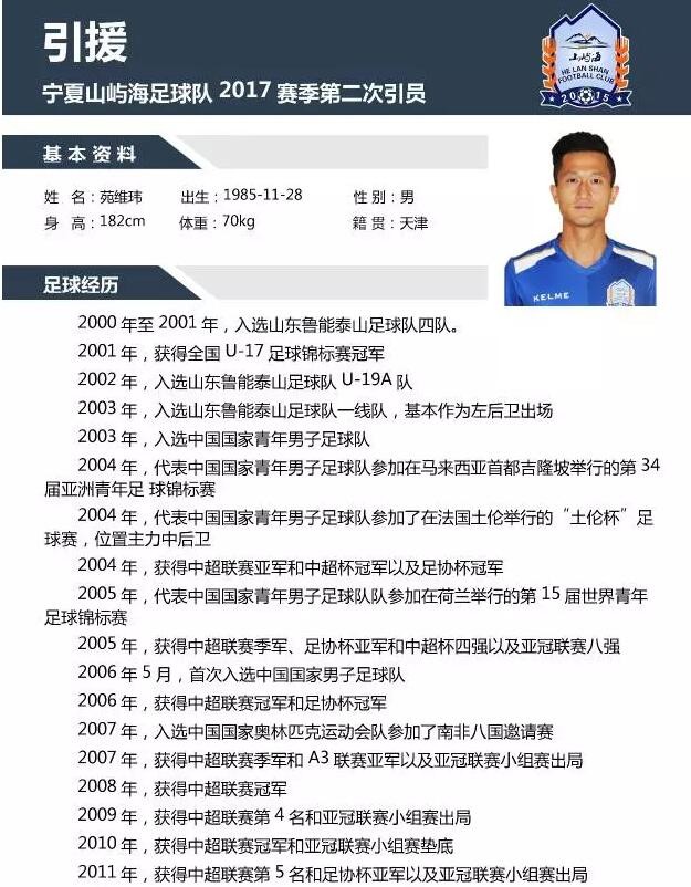 宁夏山屿海足球队再次大手笔引援,冲甲是球队