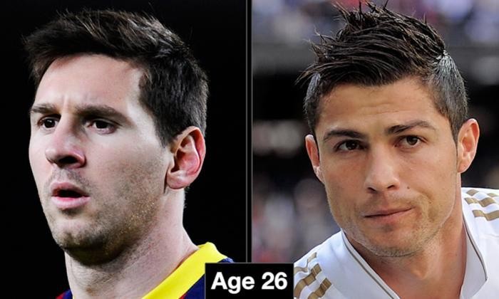 图集:绝代双骄,梅西C罗各年龄段照片对比 - 皇