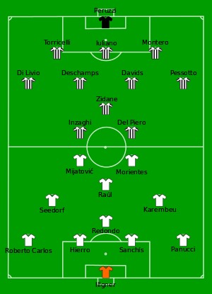 1997-1998赛季欧冠决赛巡礼(尤文对皇马) - 皇