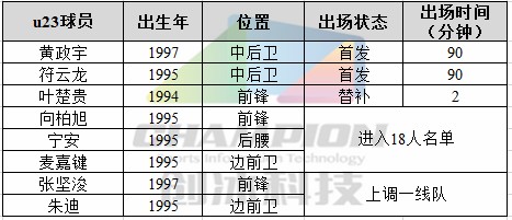 宁安市有多少人口_宁安市地图(3)