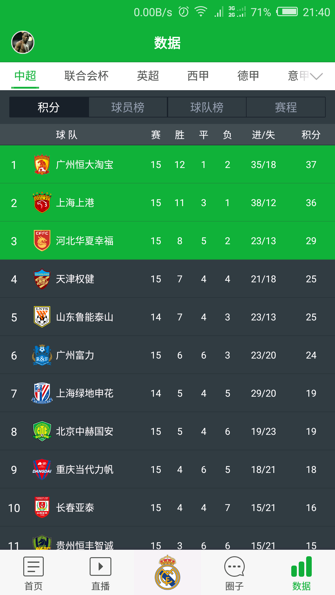 梅县铁汉生态2-1镇江文旅,主客双杀 - 梅县铁汉