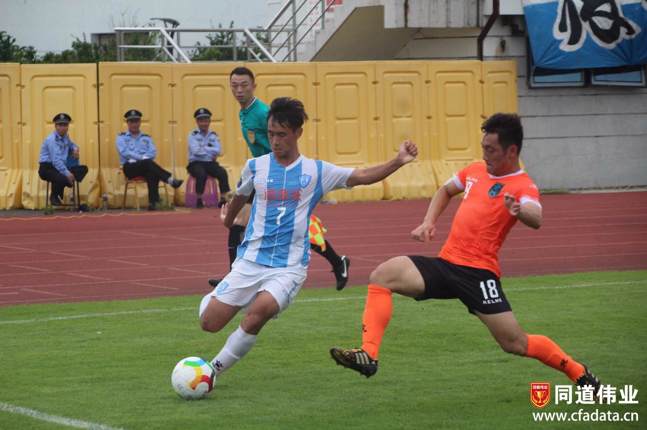 中乙第12轮综述:梅县逆转镇江,理工补时丢球憾