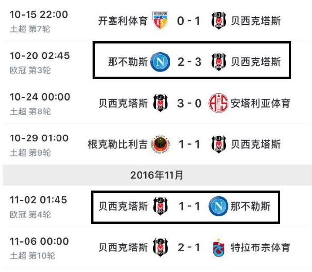 欧联杯资格赛来袭,不同联赛球队交手分析两要