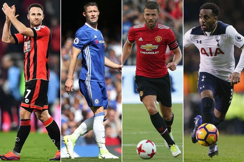 快速扫描英超20支球队中服役时间最长的球员