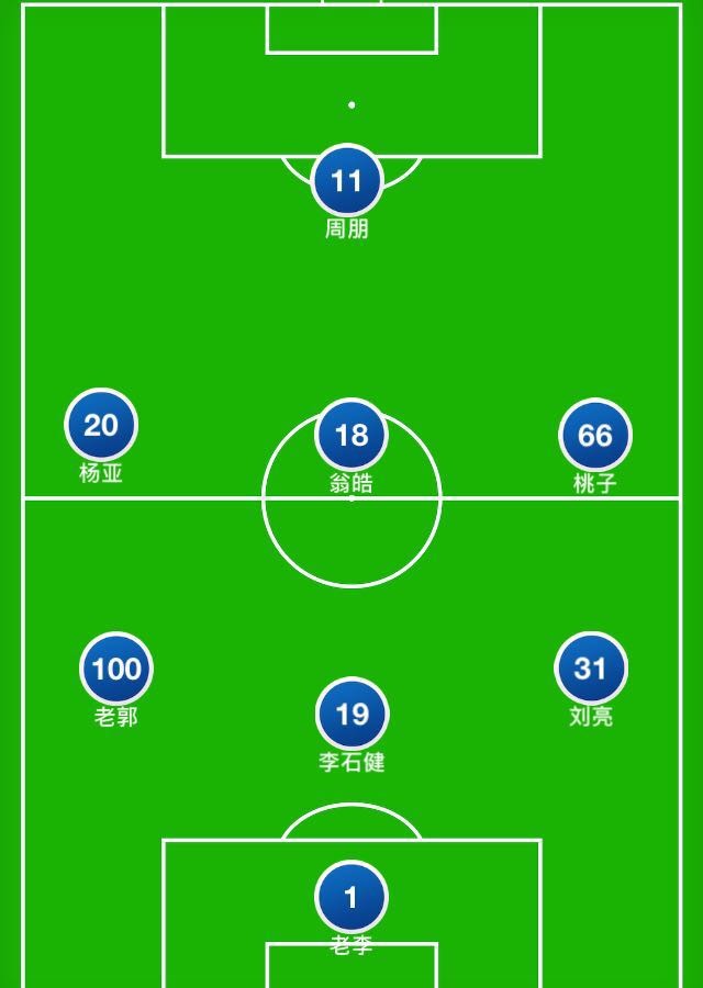 南京宣和佳鑫,草根足球的战术变革先行者。