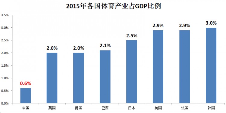 迦拉克隆人口比例_十区迦拉克隆又出名人了,大家快来看呀