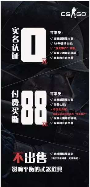 CSGO饰品交易被剔除,原因何在? - 懂球帝