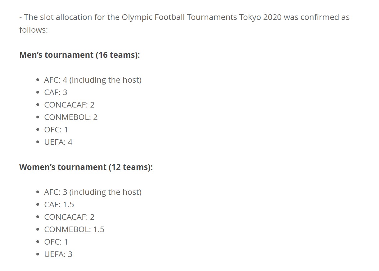 东京奥运足球名额分配:亚洲男足3席,女足2席 -