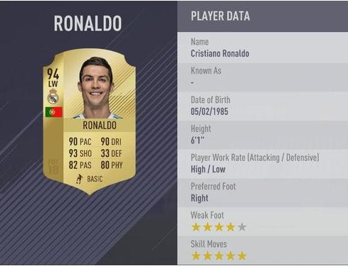 FIFA 18射门力量最大的10名球员 - 波多尔斯基