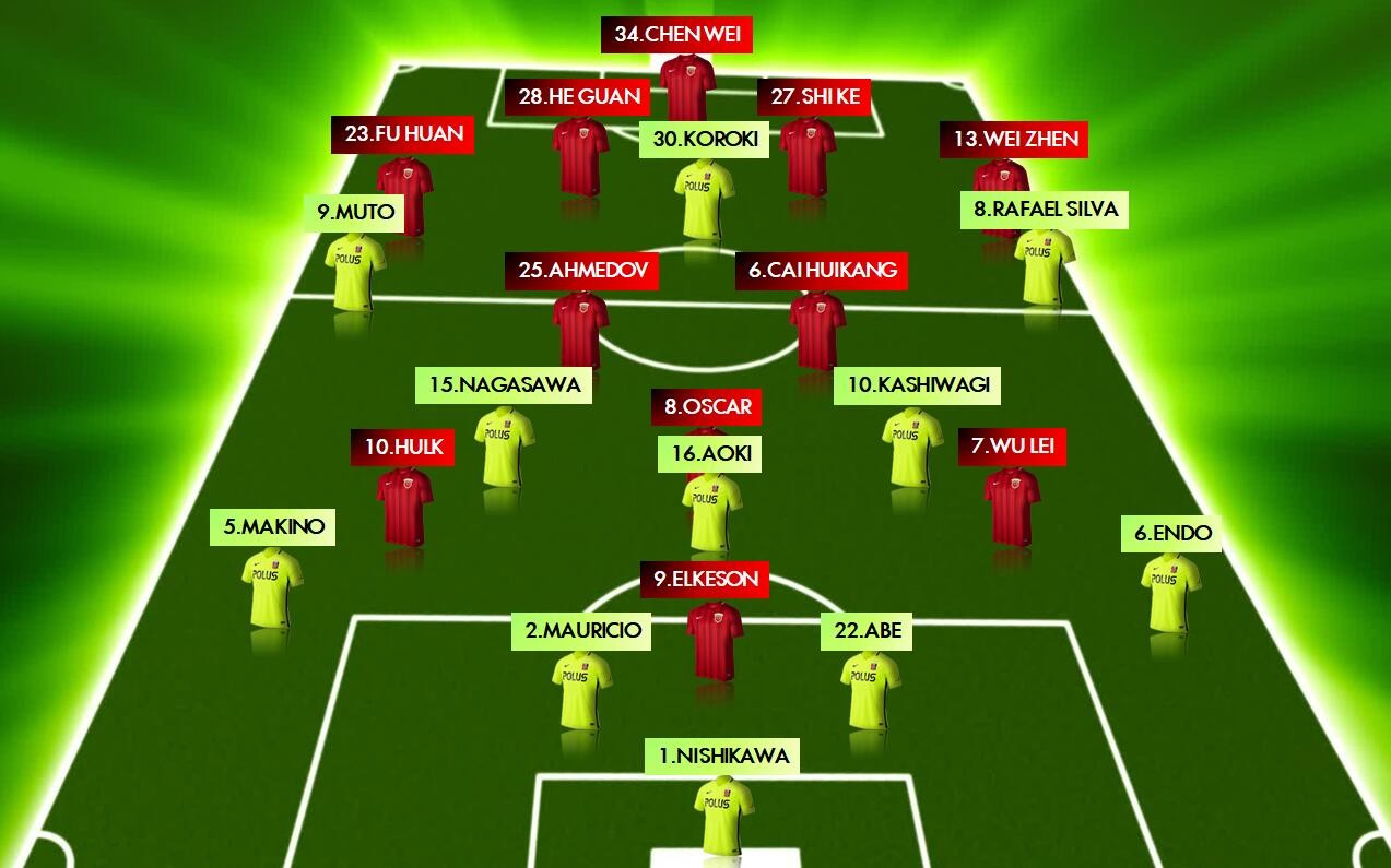 亚冠赛场对决一触即发