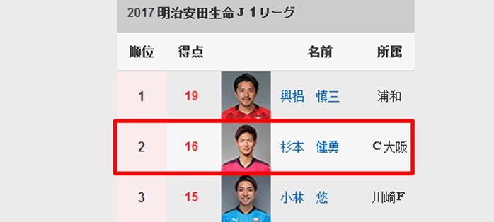 是什么支撑着日本人中秋节都还踢球,日联杯半