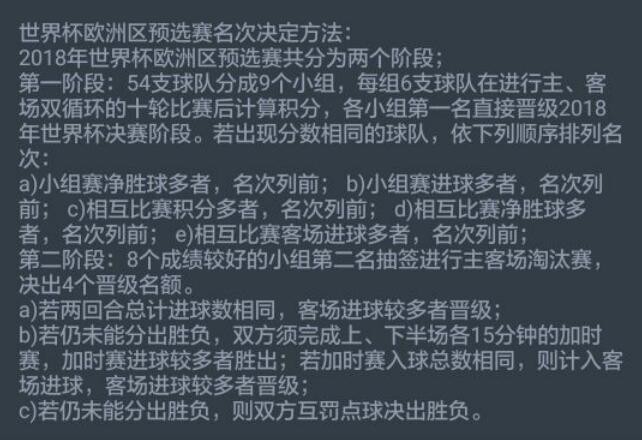 世界杯欧洲区预选赛最后一轮D\G\I三组战况