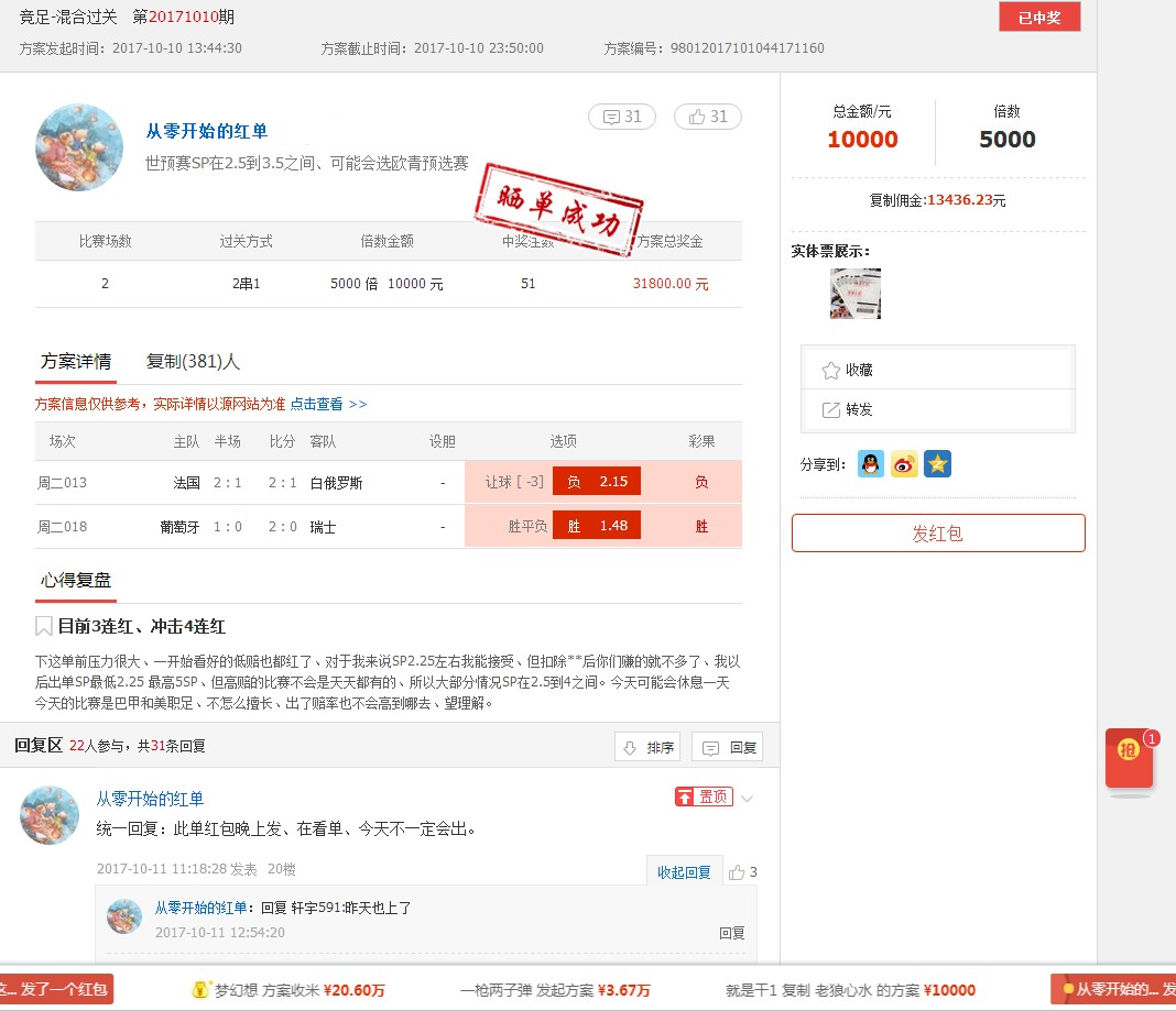 世预赛失意球星榜单 竞彩大神今日给大家带来