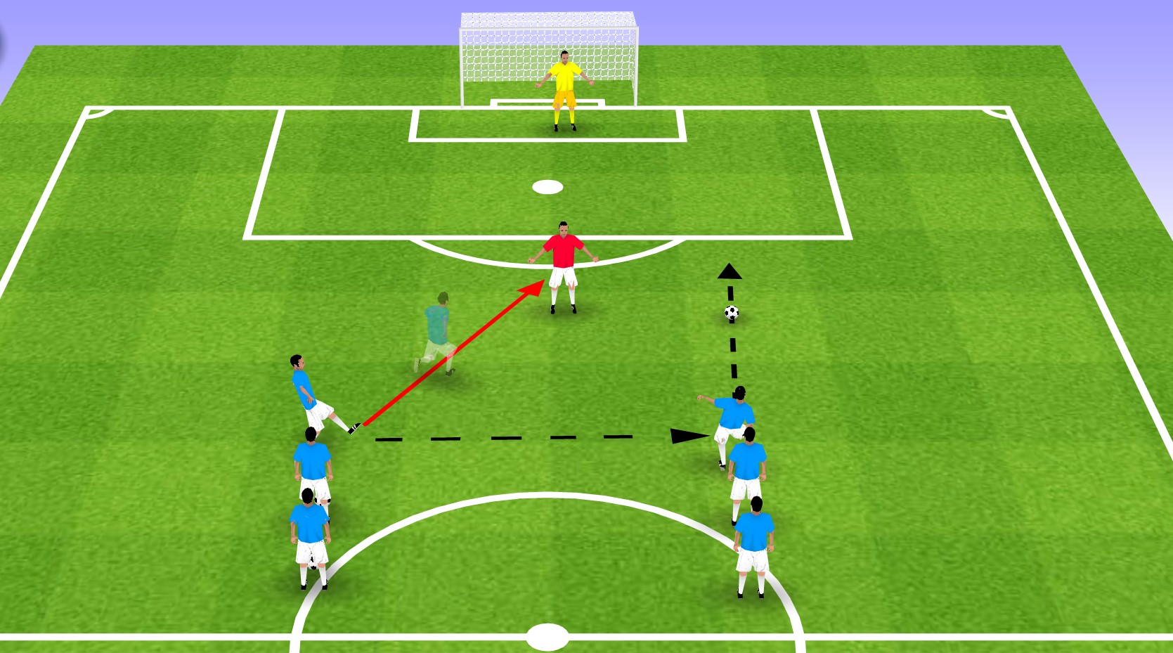 足球教案:如何提升中后卫防守中的站位意识