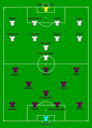 2010-2011赛季欧冠决赛巡礼--巴塞罗那VS曼联