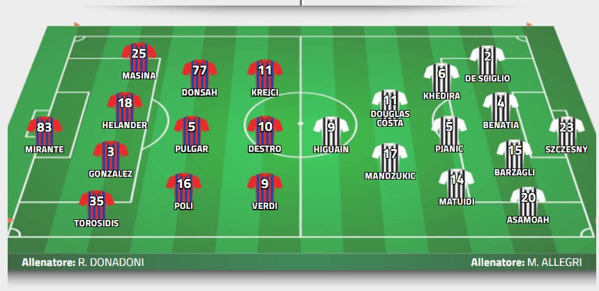 ,˹,-Τ ͼ˹Ԥ׷(4-3-2-1)