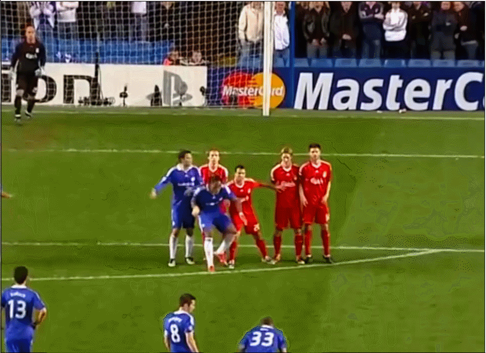 经典回顾:欧冠近期英超内战盘点