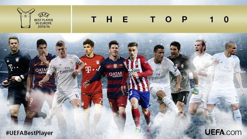 欧足联最佳球员提名前十位:C罗、梅西和格子在