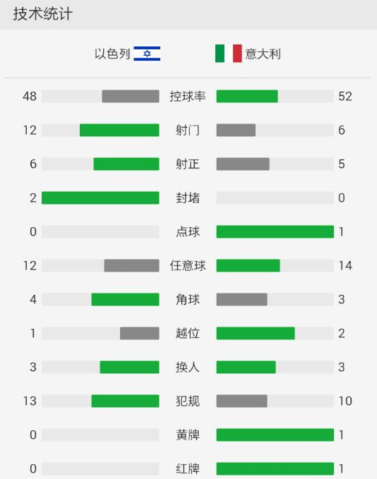 格雷迈恩 人口普查_综合探究 每年的4月23日定为 世界图书和版权日 也译为 世