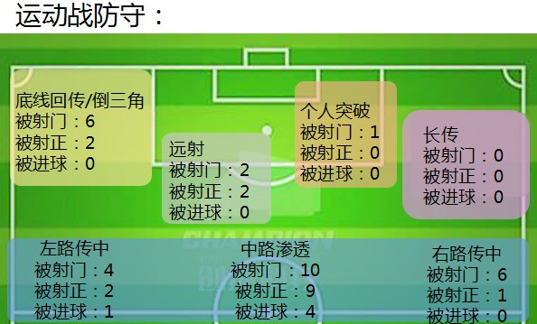 足球视频|足球视频集锦|懂球帝