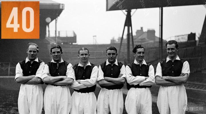 世界足坛历史最强50支球队31-40