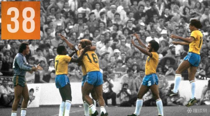 世界足坛历史最强50支球队31-40