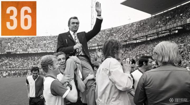 世界足坛历史最强50支球队31-40