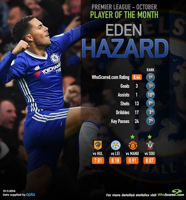 早报:华沙保卫战