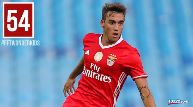 本菲卡出品 带你认识继雷纳托-桑切斯后的又一