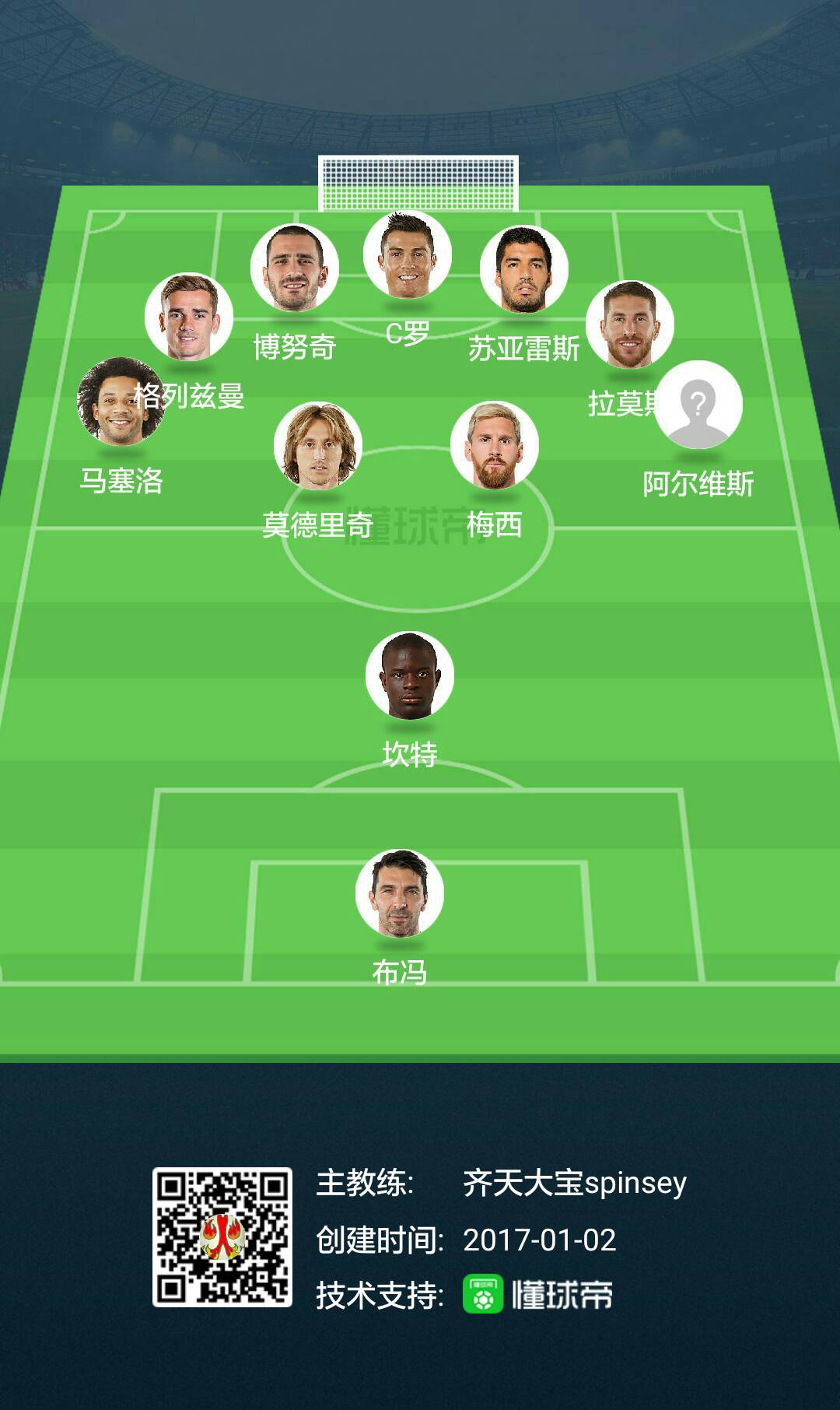 队报2016年度最佳阵容:皇马四人入选