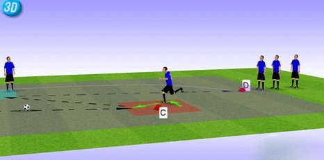 一刻足球3D训练教案第36期--传接球练习