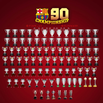 西班牙联赛杯:参赛队伍涵盖了西甲,西乙,西乙b(2个小组)以及西丙4个