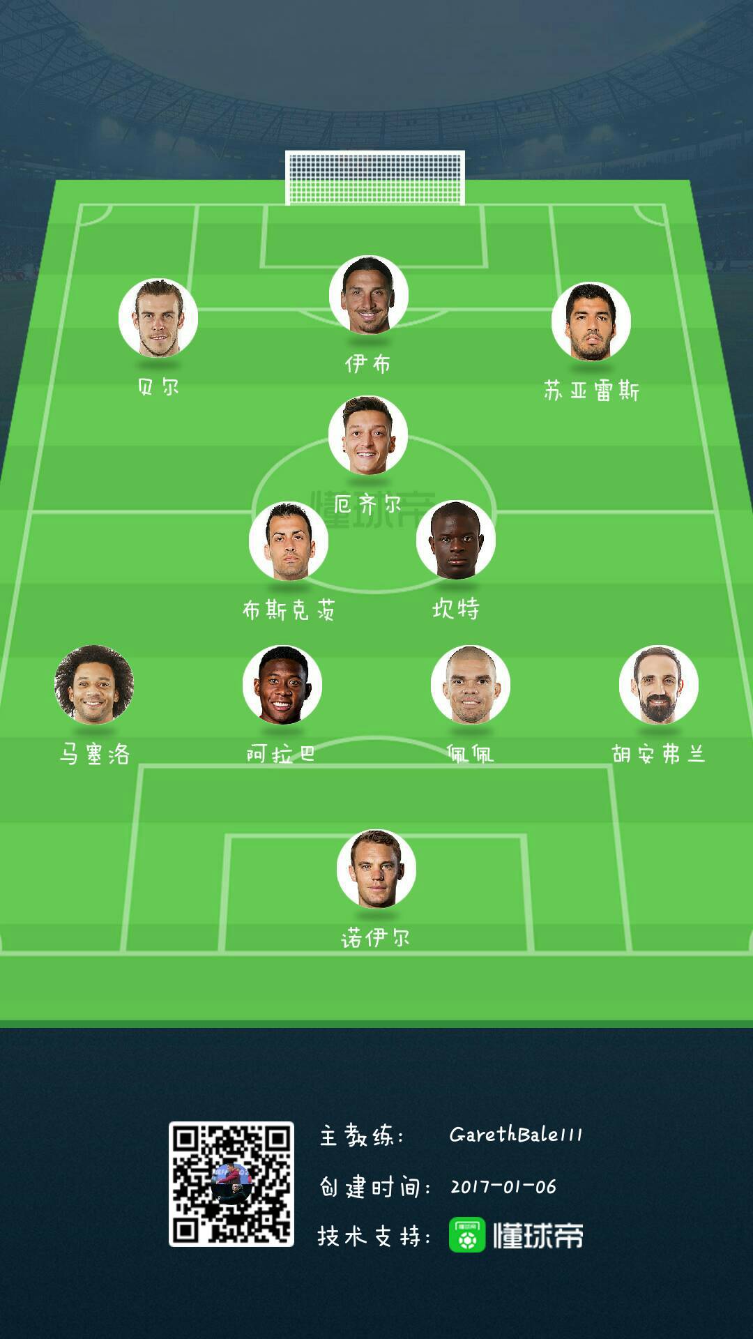 欧足联2016年最佳阵容:皇马四人,巴萨三人 — 专业权威的足球网站|懂