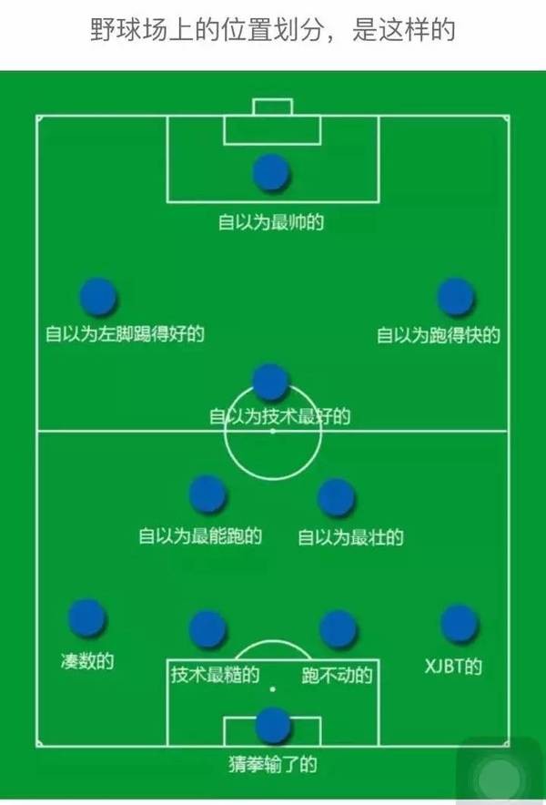 全国校足办:今年全国校园足球特色学校争取达到2万所