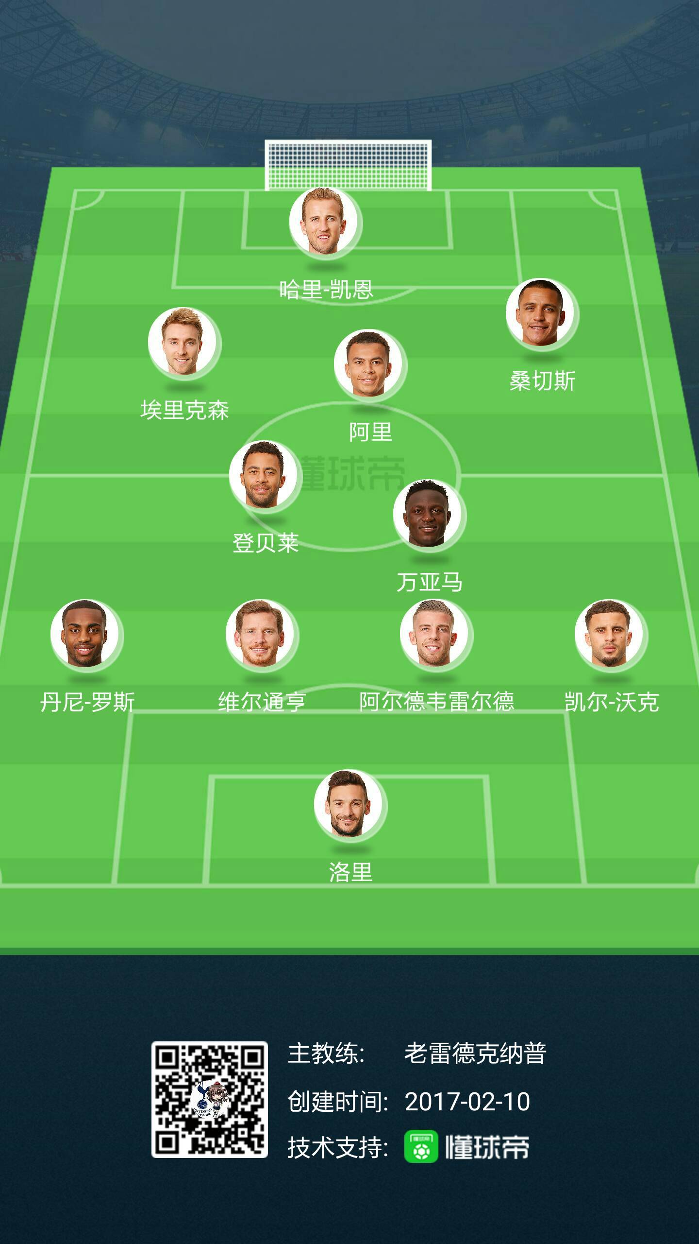 名宿:只有桑切斯能够进入热刺的最佳11人阵容