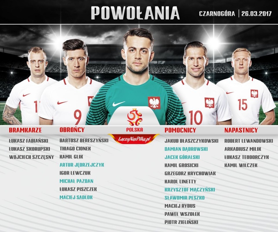 波兰国家队名单公布:莱万米利克领衔 - 波兰|莱