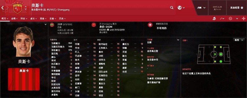FM2017大数据看中超外援篇:上海滩双雄 - 上海