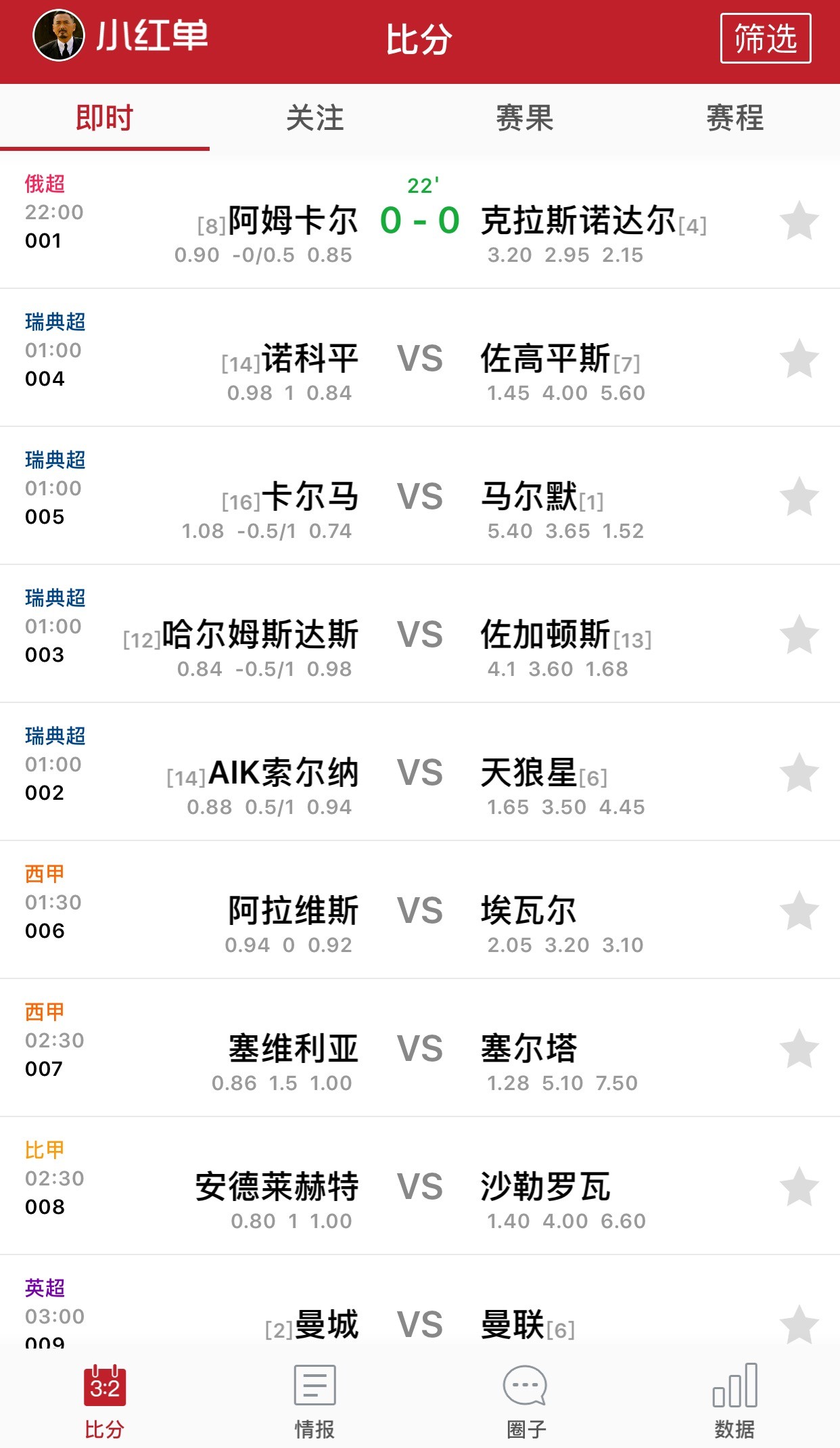 懂球帝足彩社区App-小红单,iOS和安卓新版本