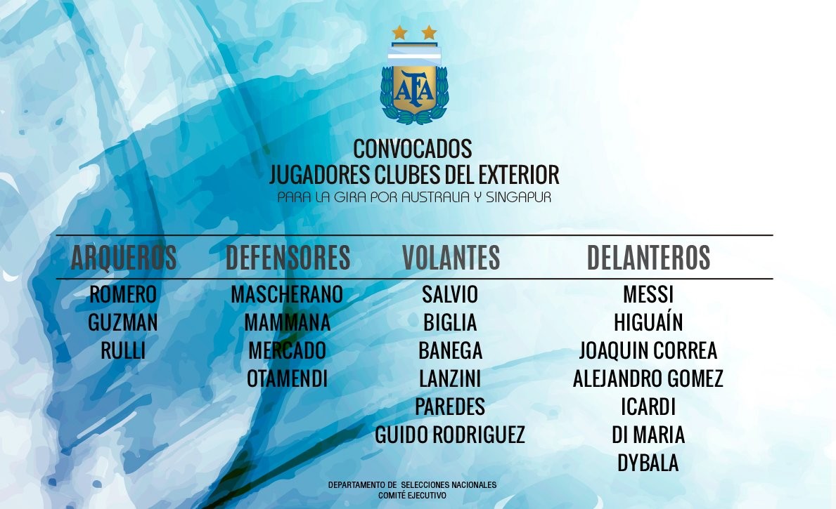 阿根廷公布海外球员名单:伊卡尔迪入选 - 阿根