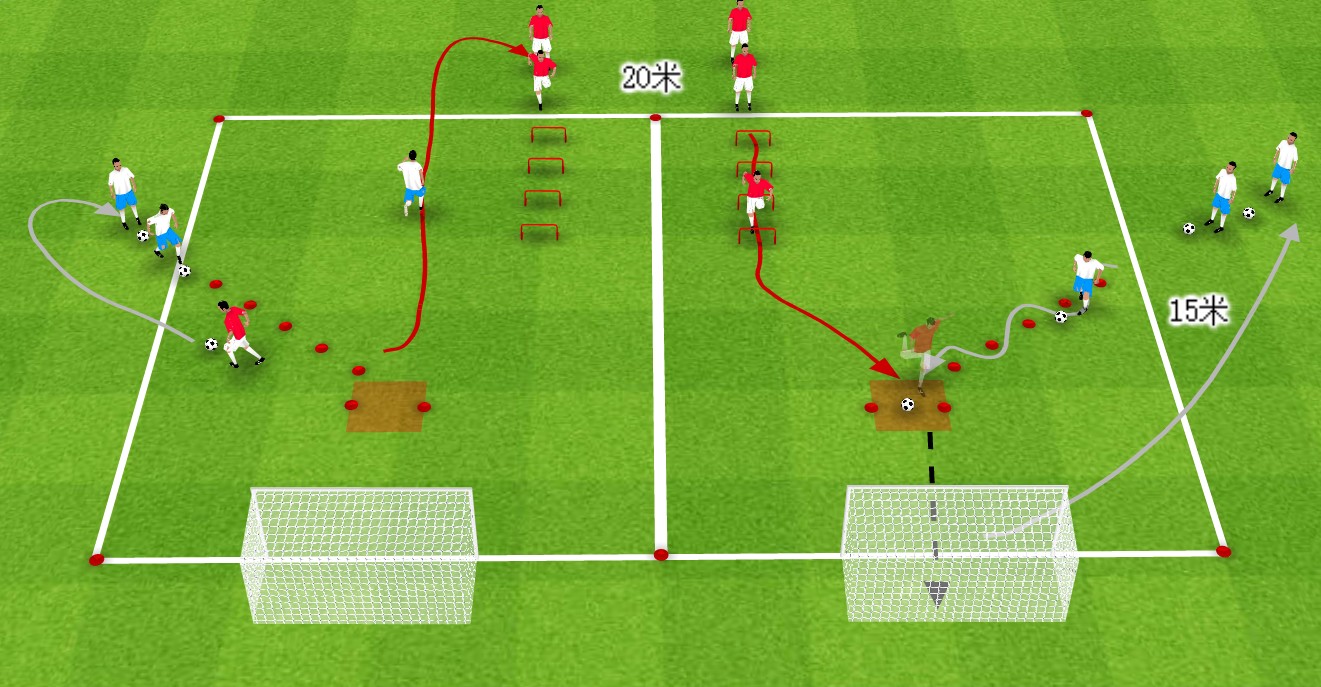 足球教案:提高球员控球技术的3个小游戏