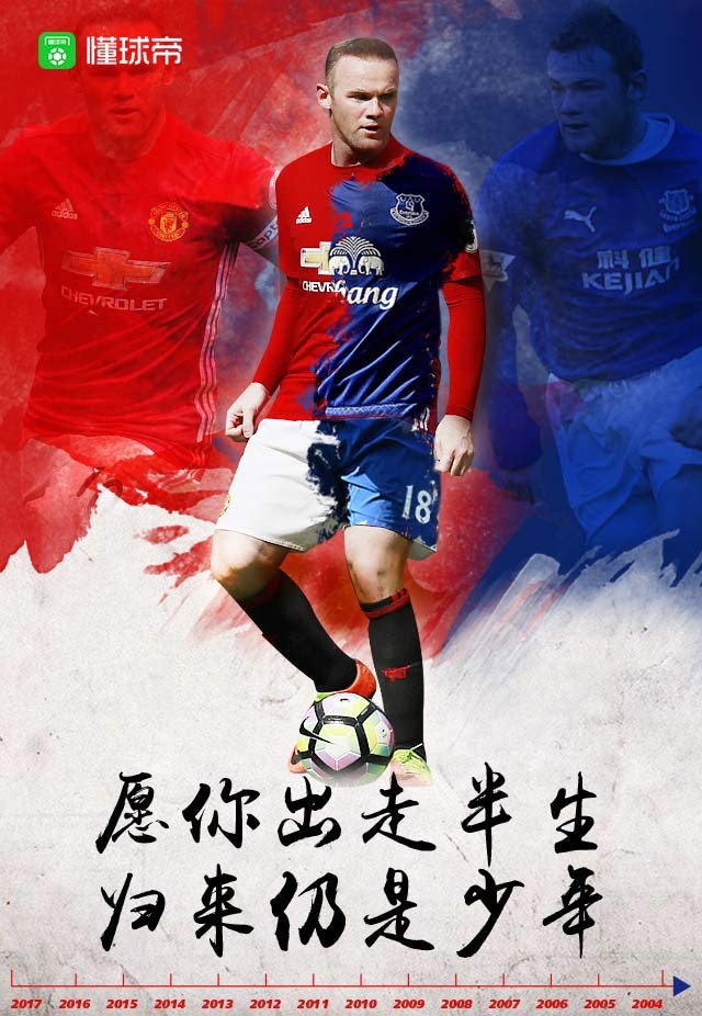懂球帝启动图:鲁尼回归埃弗顿,来时少年,去时传奇!