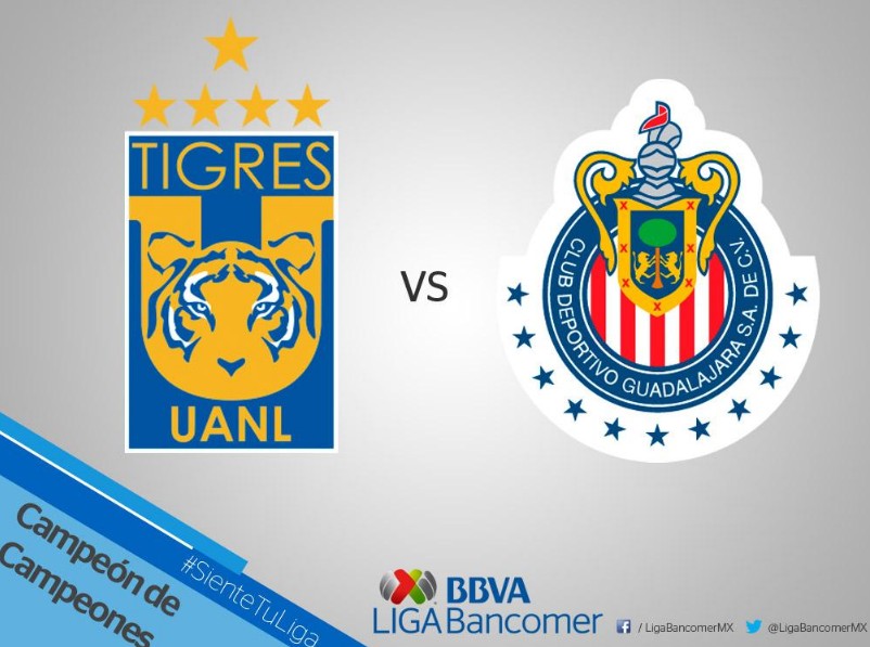 墨西哥超级杯、冠军杯同天开战,超级杯胜者将